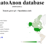 administration-tomatoanon-tomato_users_by_country-chart.png