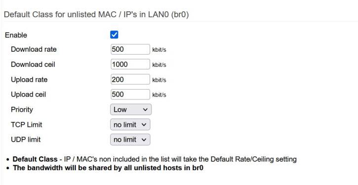 bandwidth_limiter-default_class-for-unlisted-mac-ip_s-in-lan_br0_-2022.6.jpg