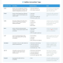 basic-network-wan_settings-table-2024.1.png