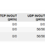 ip_traffic-transfer_rates-2024.1.png