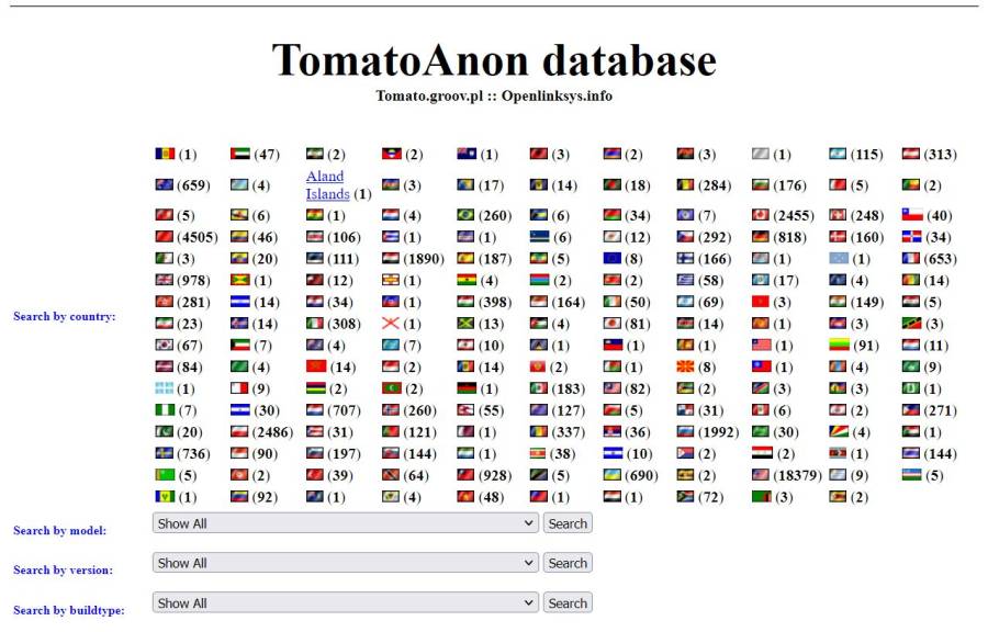 tomato_anon_flags_sort_options.1632088180.jpg